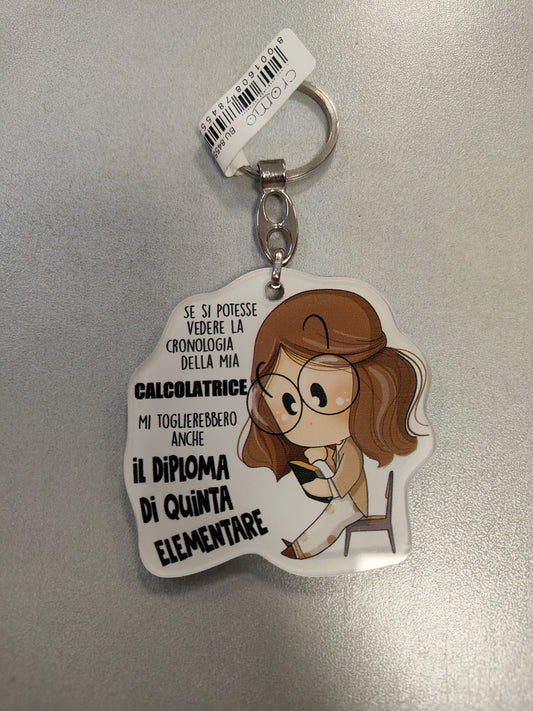 Portachiavi LE BUBINE - CROMO